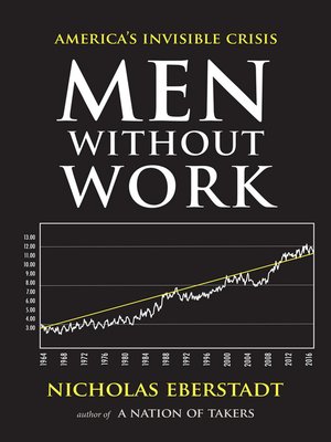 cover image of Men Without Work